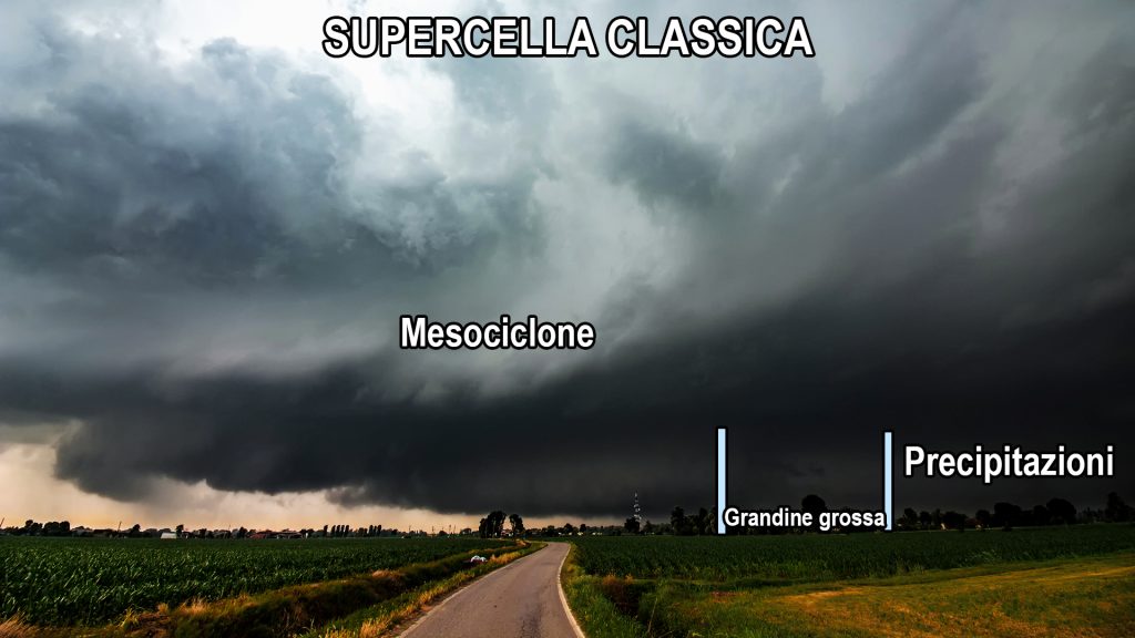 La supercella