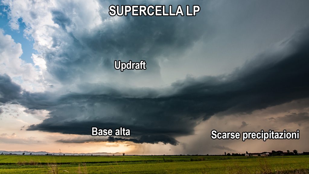 La supercella